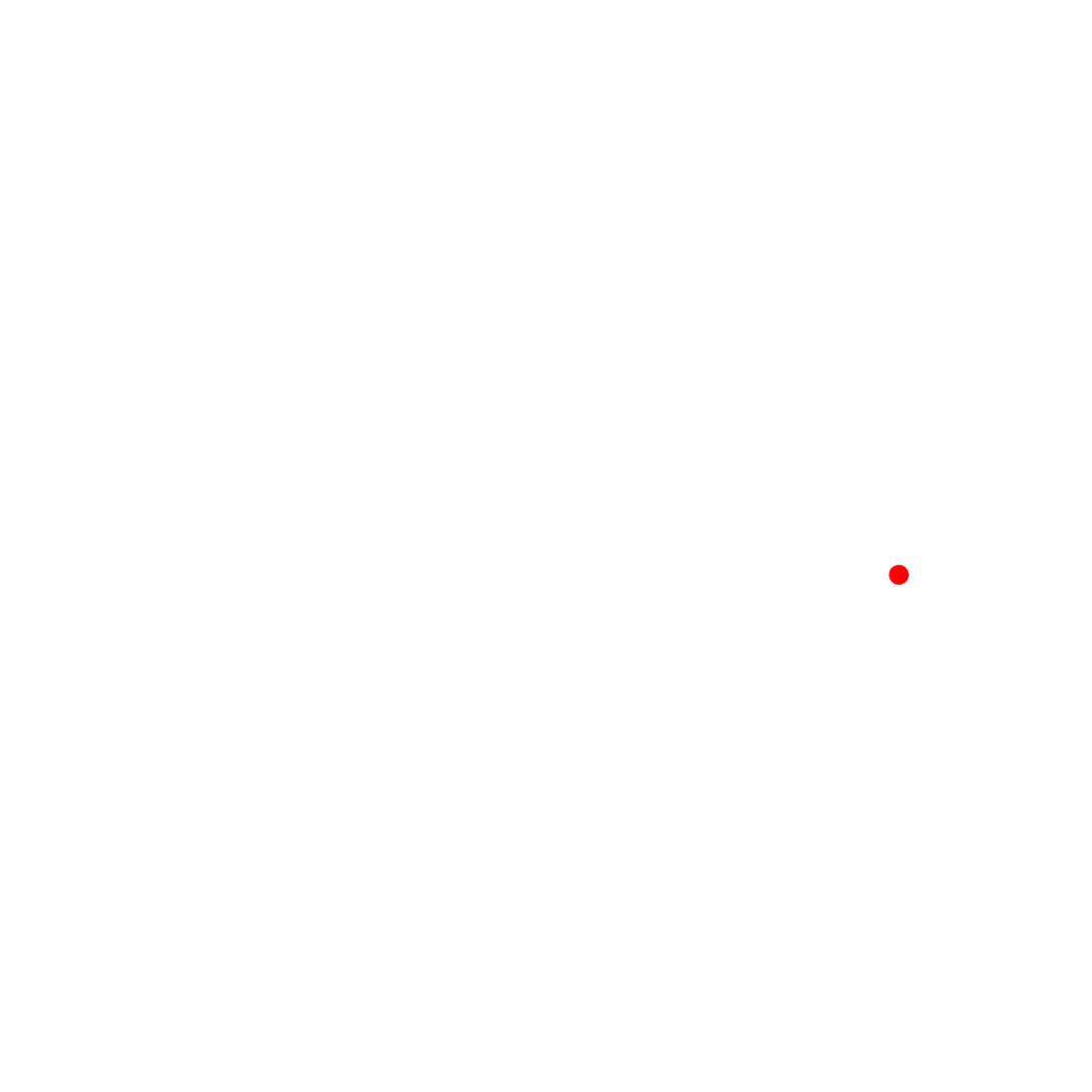 FOYOTO